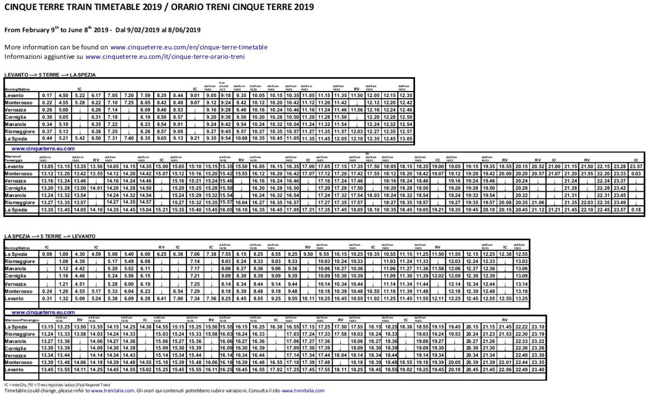Time table Cinque Terre